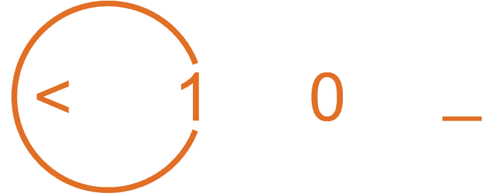 meincode.eu